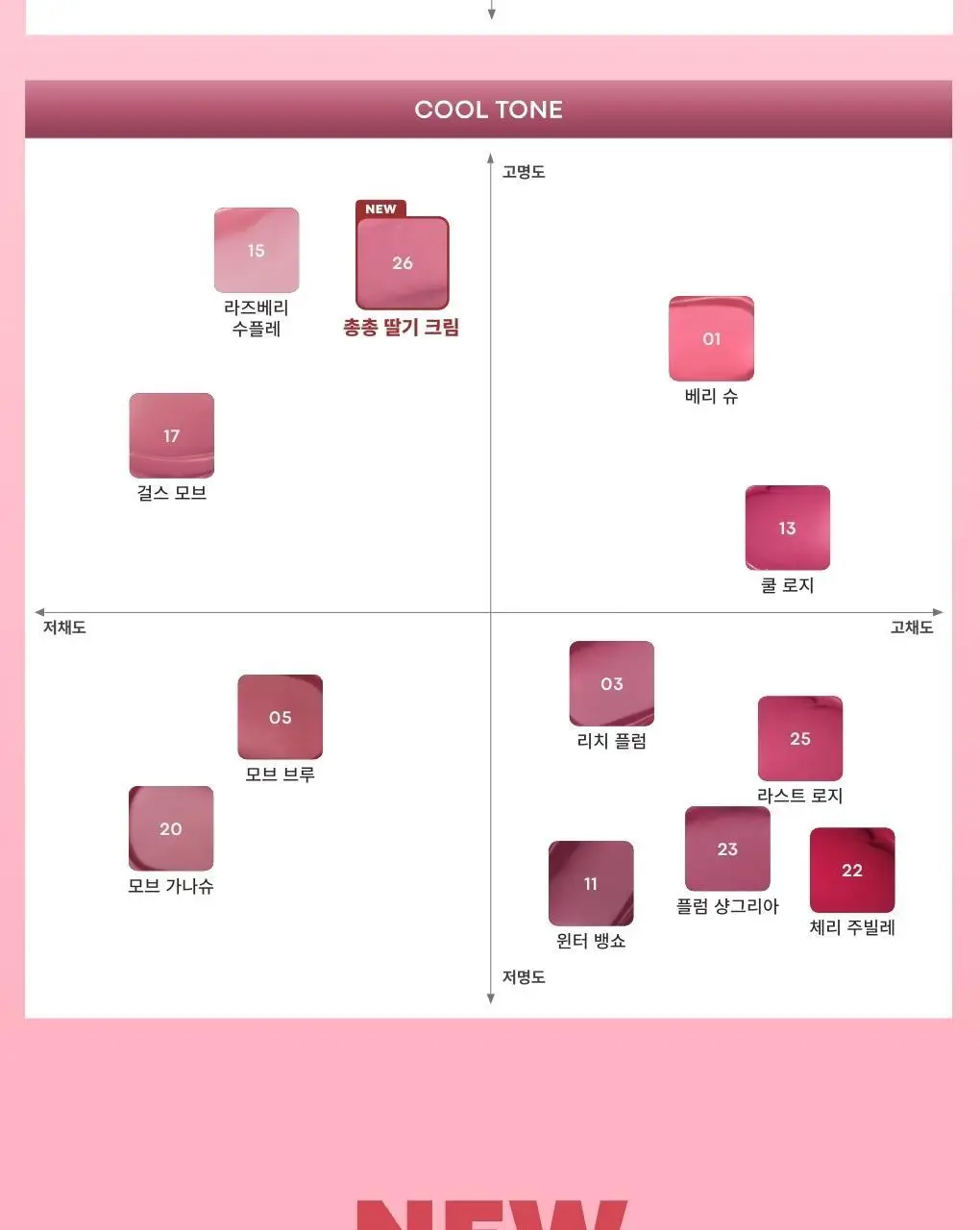 [올영단독기획/주토피아에디션] 토니모리 겟잇 틴트 워터풀 버터 상세페이지 11
